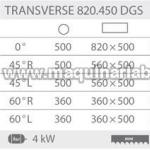 Sierra de cinta BOMAR Transverse 820.450 DGS