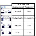 Curvadora de perfiles FACCIN Mod. RCMI-360 con utillaje