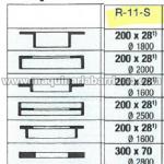 Curvadora de perfiles ROUNDO Mod. R-11-S